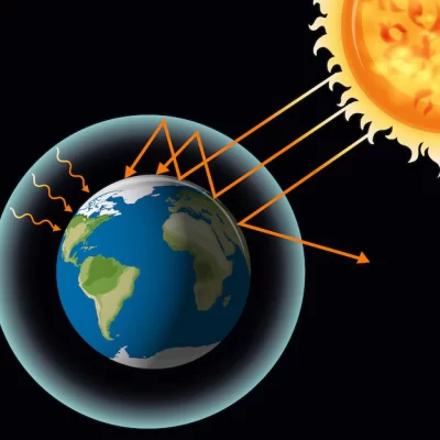 O que é a camada de ozônio e quais são as cinco camadas da atmosfera terrestre