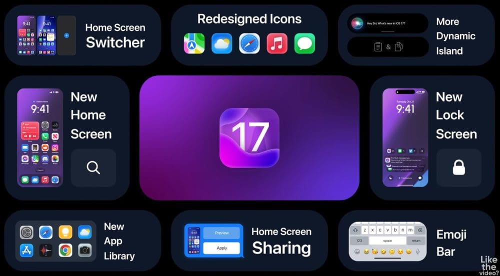 iOS 17: o que muda no novo sistema operacional da Apple para iPhones