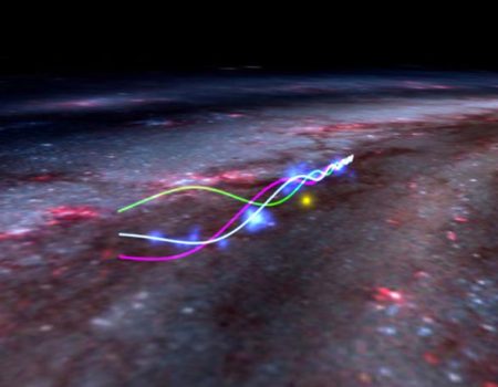 O que é a onda Radcliffe: a nova descoberta que revela os segredos da nossa galáxia