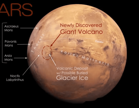 Descoberta de vulcão gigante em Marte pode revelar segredos do planeta vermelho